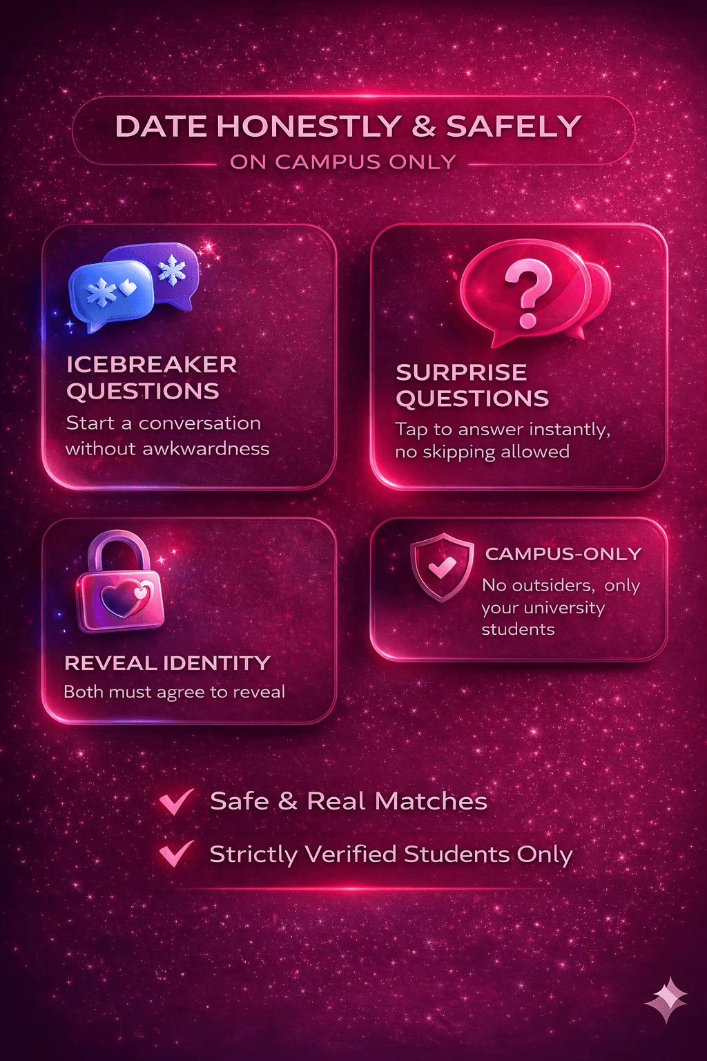 Meaningful Interactions